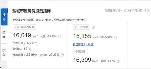 盐城热门爆料事件最新,真相即将揭晓