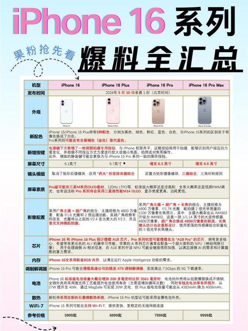 最新最全爆料汇总,最新最全爆料汇总，带你领略事件全貌