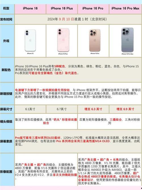 最新最全爆料汇总,最新最全爆料汇总，带你领略事件全貌  第3张
