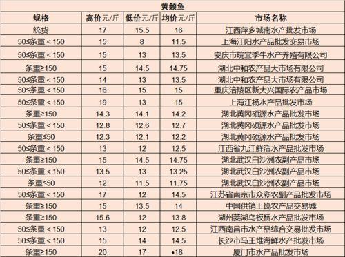三月军需爆料视频大全最新,揭秘最新装备与战术解析 第2张 三月军需爆料视频大全最新,揭秘最新装备与战术解析 第2张