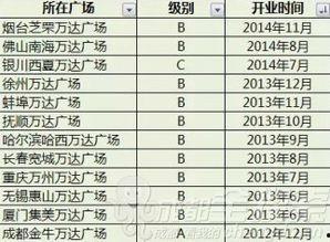 最新楼层爆料信息网,高层住宅的神秘面纱 第3张 最新楼层爆料信息网,高层住宅的神秘面纱 第3张