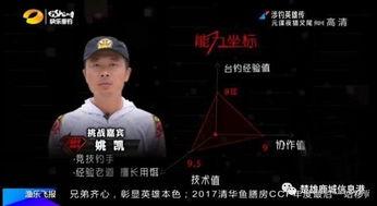 楚雄电视台爆料视频播放,揭秘惊人真相! 第2张 楚雄电视台爆料视频播放,揭秘惊人真相! 第2张