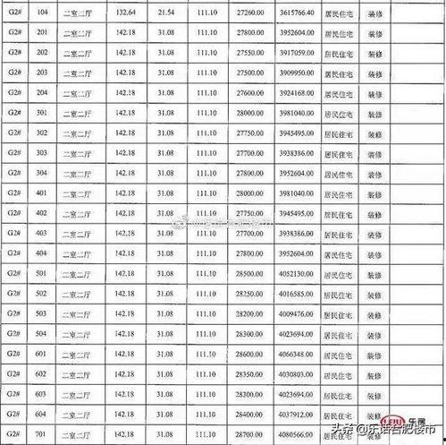 建发会不会爆料最新消息,最新动态一网打尽 第3张 建发会不会爆料最新消息,最新动态一网打尽 第3张
