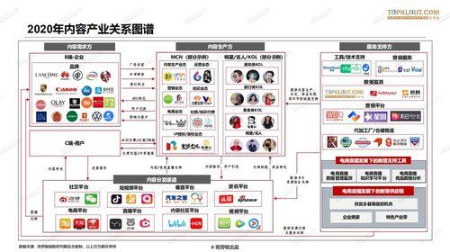 吃瓜反差网红大赛,揭秘吃瓜反差网红大赛背后的精彩故事 第3张 吃瓜反差网红大赛,揭秘吃瓜反差网红大赛背后的精彩故事 第3张