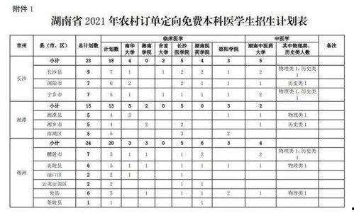 西安高考生爆料新闻事件,揭秘高考现场惊人一幕 第1张 西安高考生爆料新闻事件,揭秘高考现场惊人一幕 第1张