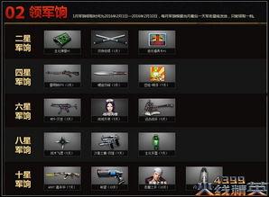 cs2024最新活动爆料,揭秘科技盛宴与创新潮流 第1张 cs2024最新活动爆料,揭秘科技盛宴与创新潮流 第1张
