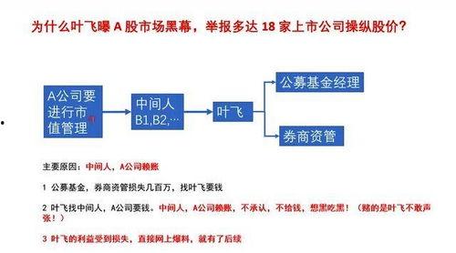 爆料视频简介怎么写的,爆料视频背后的惊人真相,一探究竟! 第3张 爆料视频简介怎么写的,爆料视频背后的惊人真相,一探究竟! 第3张