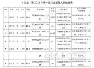 枣庄企业爆料事件最新,揭露背后真相与行业乱象  第3张