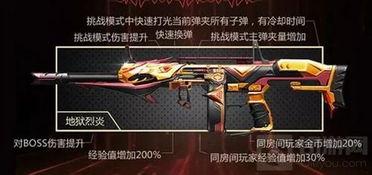 cf手游4月份爆料视频,全新内容与玩法大曝光! 第2张 cf手游4月份爆料视频,全新内容与玩法大曝光! 第2张