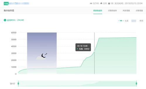 吃瓜免费公众号有哪些平台,吃瓜免费公众号,盘点各大平台热门资讯分享 第2张 吃瓜免费公众号有哪些平台,吃瓜免费公众号,盘点各大平台热门资讯分享 第2张