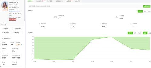 吃瓜群爆料抖音网红qq,吃瓜群爆料背后的真相揭秘！”  第2张