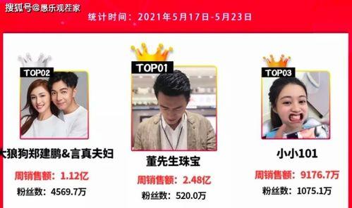 董先生被爆料是哪一集视频 第3张 董先生被爆料是哪一集视频 第3张