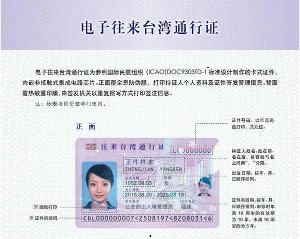 目前最新通行证爆料图,图解未来出行新趋势  第2张 目前最新通行证爆料图,图解未来出行新趋势  第2张