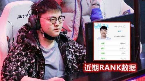 圈内人爆料uzi,圈内人揭秘电竞传奇背后的故事  第2张 圈内人爆料uzi,圈内人揭秘电竞传奇背后的故事  第2张