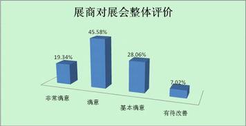 郑州制造业爆料最新消息  第3张