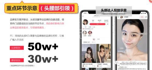 小红书怎么爆料事件视频,如何通过视频爆料事件引发关注 第2张 小红书怎么爆料事件视频,如何通过视频爆料事件引发关注 第2张