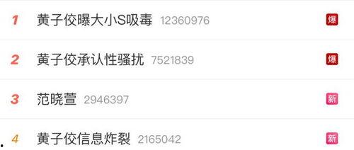 吃瓜娱乐爆料最新消息,吃瓜群众揭秘明星幕后故事  第2张